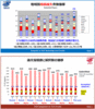 VLSI SympoΥơޤ륹ޡȥå̤ȾƳ