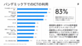 ʲҤǤ̤̿΢դEricsson Mobility Report