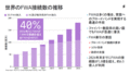 磻쥹5G̿SoCåפMediaTekв