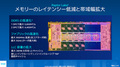 Intel、ゲーム用デスクトップPC向け5.8GHzのCPUで巻き返しなるか