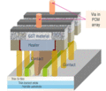 PCM꽸ѤǼֺܥɥᥤ󥳥ȥ/SDVSTMicroelectronics