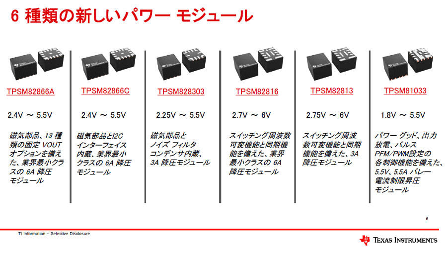 TIPOLŸ⥸塼2.3mm3mmѤ˾