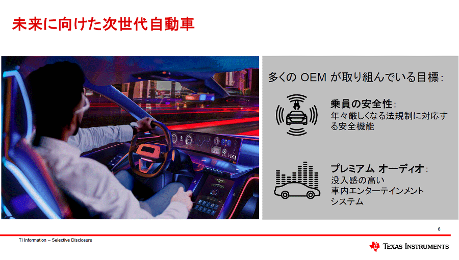TIҶμ֤긡ФʤEuro NCAP 2026б3ICǥ