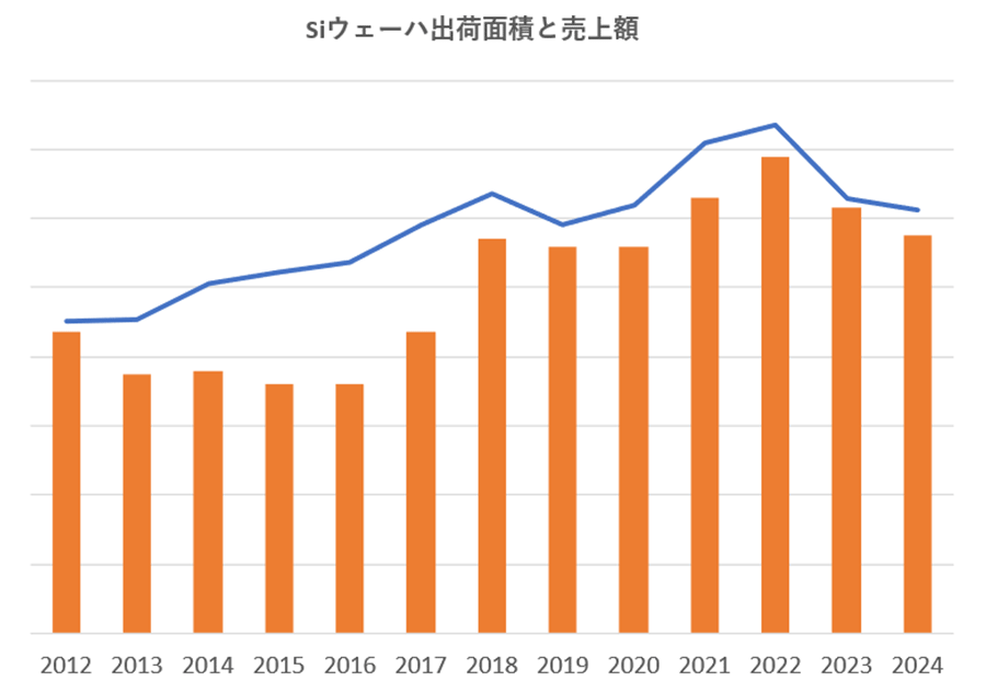 2024ǯΥꥳ󥦥ϽвѤǯǸΰ̣ϲ
