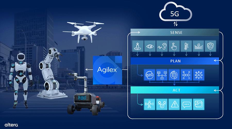 ֤äѤꥨåAIˤFPGAƤסAltera CEO