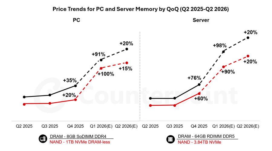 ��ŷ��������ʤ�2026ǯ��1��Ⱦ����ͽ�۳��������������ǲ��ǹ�ξ徺Ψ