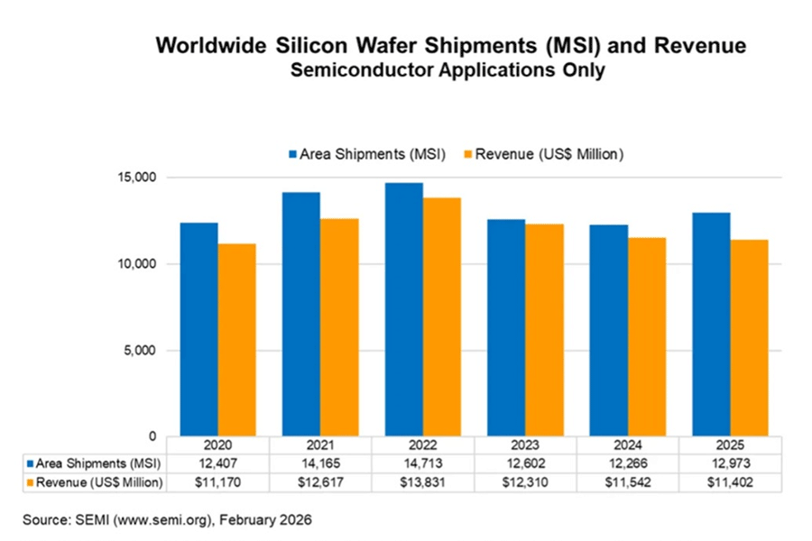 ���ꥳ�󥦥����Ϥνв����ѤϤ�ä�2025ǯ�˾������