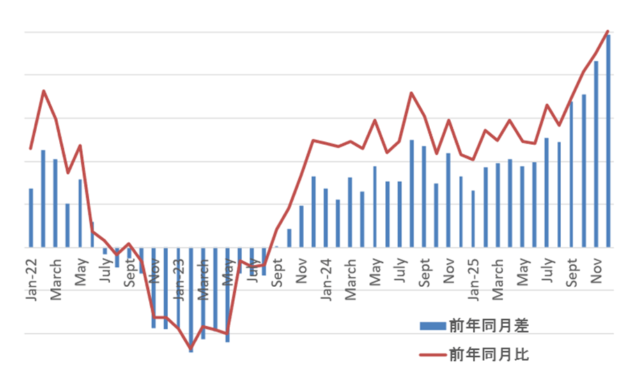 ������ȾƳ������ۡ�25ǯ10��12��ϰ۾�ʿ��Ӥ򼨤���IC��­�������줫