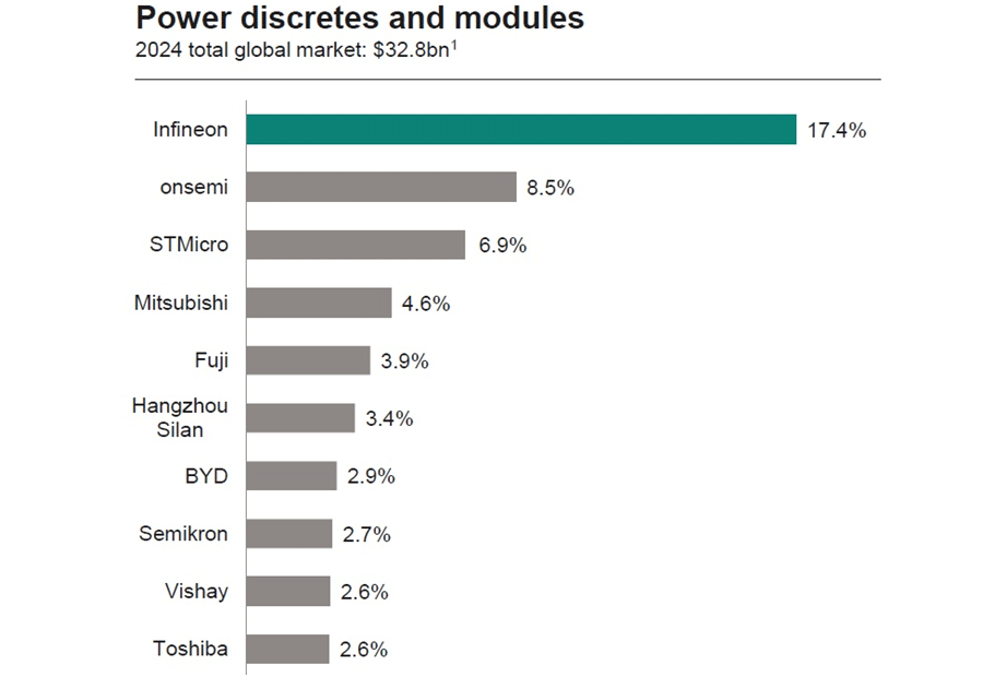 �ǥ󥽡��Υ����������ơ��ɤ��ʤ�ȳ����ԡ�