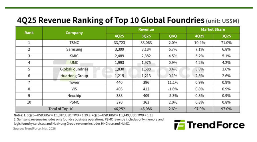 2025ǯ4Q�����2025ǯ��ǯ�������ե�����ɥ��󥭥�