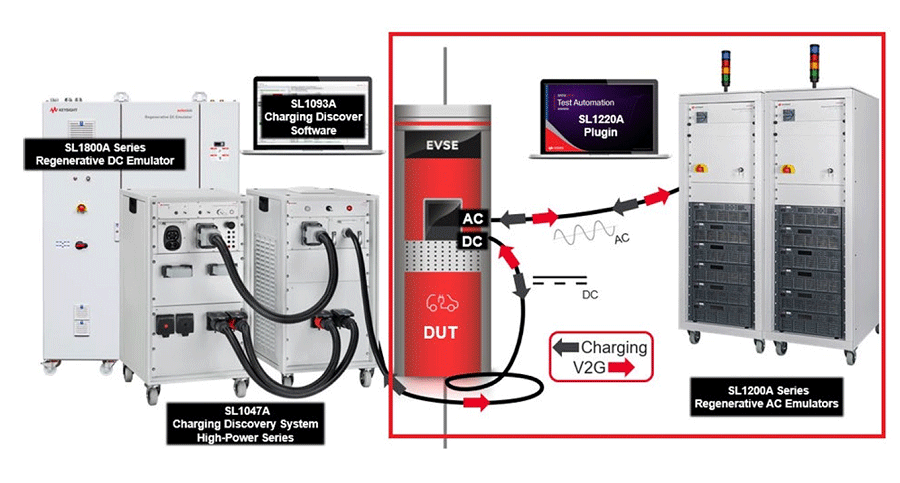 Keysight���ƥ��ͤʤɤΥѥ拾��Υ�����������Ɏ��ƥ��Ȥ�ư��
