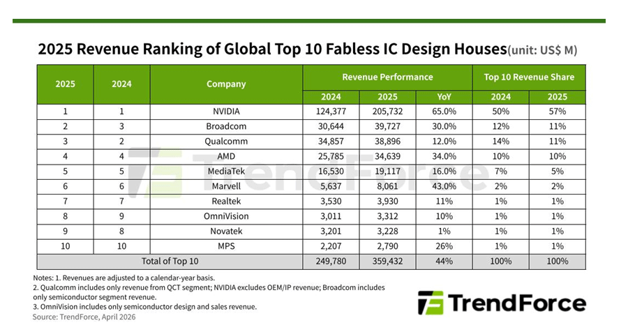 �ե��֥쥹ȾƳ�Ρ�2025ǯ�ȥå�10�ҥ�󥭥�