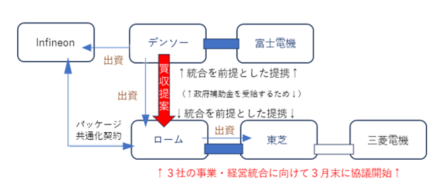 ���δݥѥȾƳ�ζȳ��κ����ܳʲ�����⾡���Ĥ�Τϸ���������