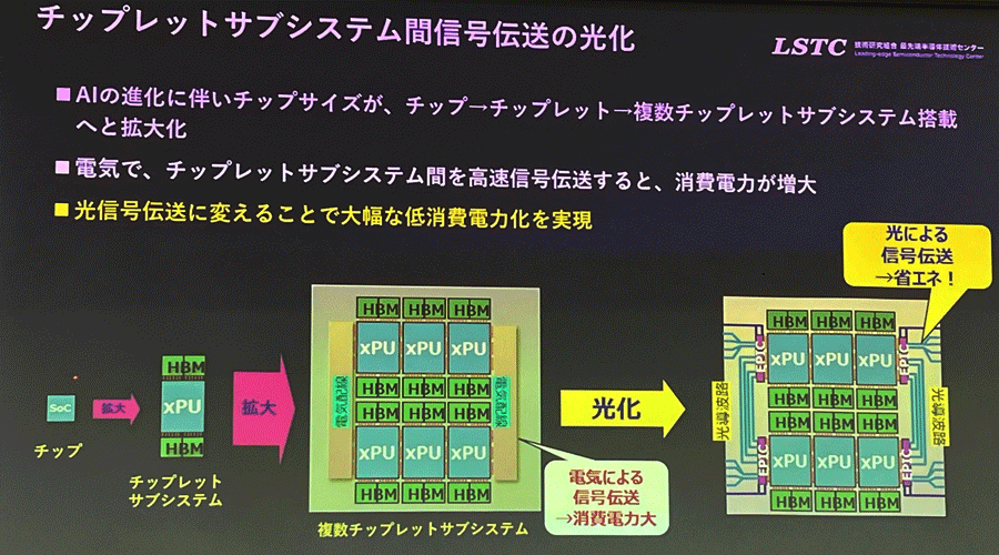 LSTC����Ω��вʵ���˳�ȯ���������֤ء������󥿡��ݡ����γ�ȯ����