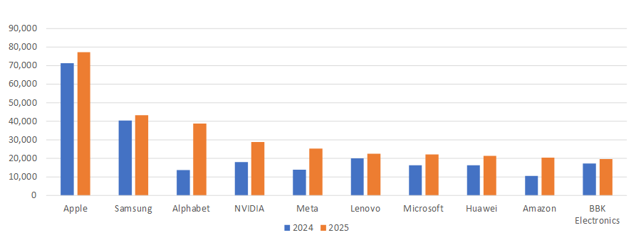 ȾƳ�ι�����Ȥ˥��饦�ɶȼԤ����̤ˤ�äƤ���