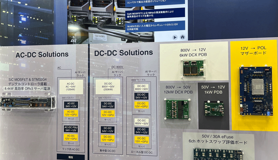 STMicro��2�ʳ����ץ�������800VDC�Υǡ������󥿡��Ÿ����б�