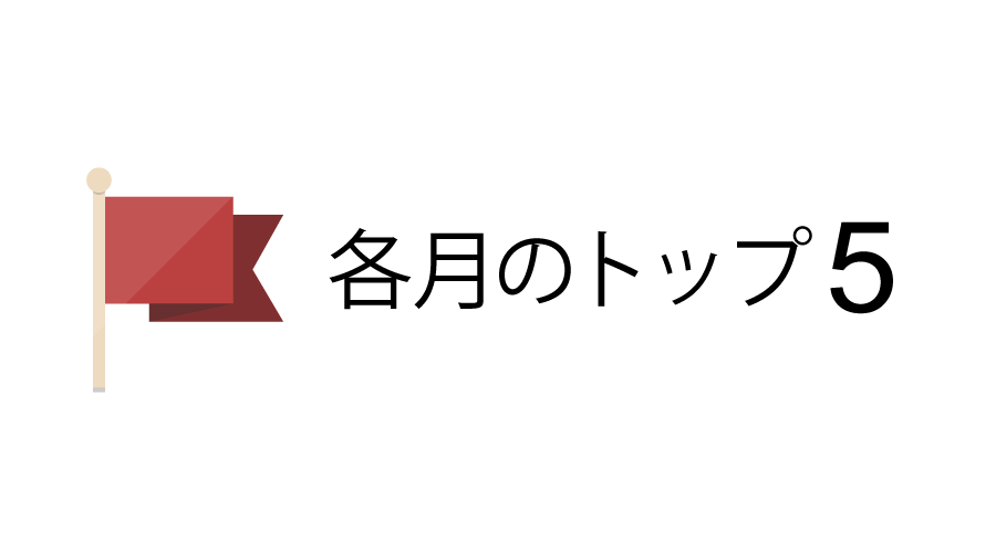 7��˺Ǥ�褯�ɤޤ줿�����ϡ��ѥȾƳ�����ۥ�󥭥�