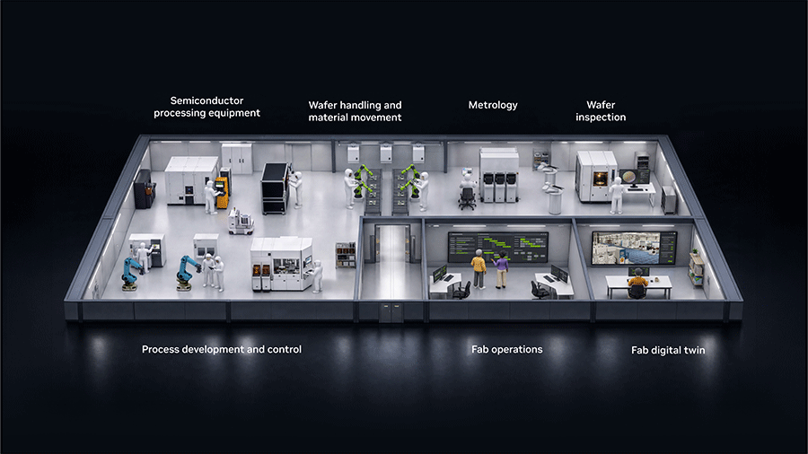 Nvidia��ȾƳ�ι����AI�䥨���������AI��ե���ѡ���ȯ���֤�û�̤�