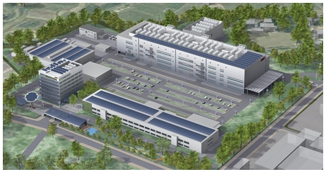 Green Power: Information Solar power plant without battery