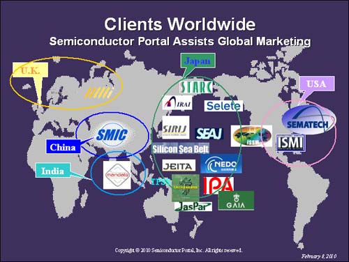 Clients Worldwide