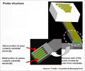 Toshiba opens way for probe lithography for 16nm and beyond