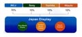 Small/mid-size LCD makers forming Japan Display with government support