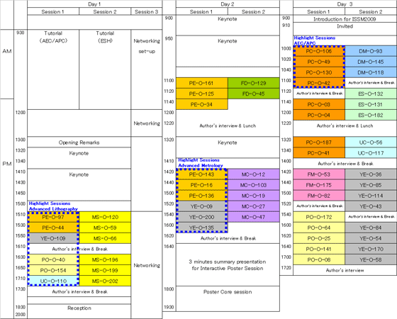 ISSM 2008 Program Schedule