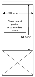 0.9m wide by 1.3m high area