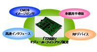 T2000ץ⥸塼롦饤ʥå